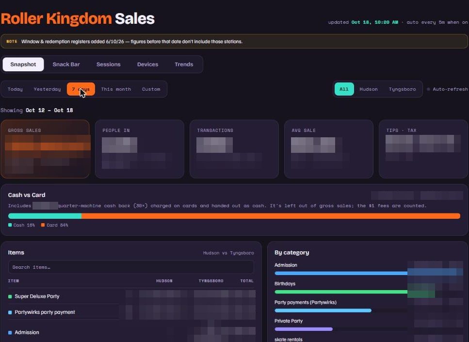 Custom Square sales dashboard for two locations