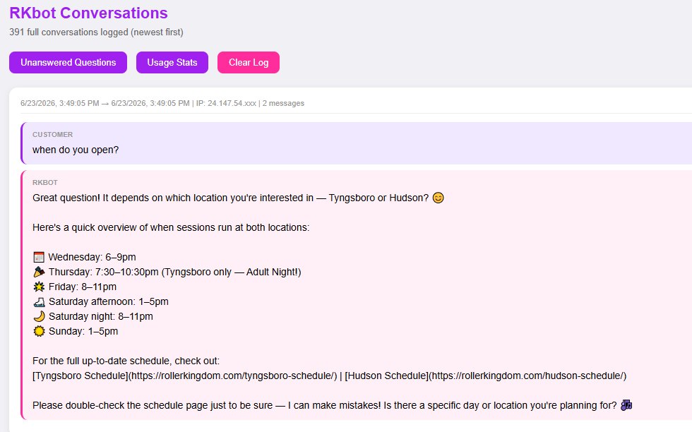 Conversation log: every chat with the customer's question and the bot's answer